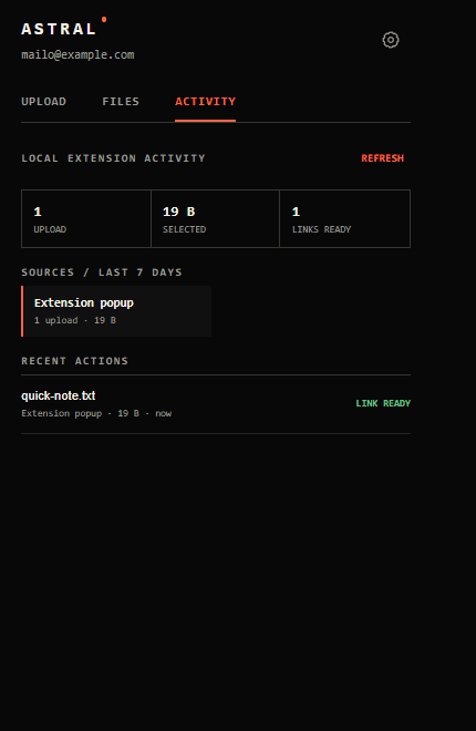 Astral extension local activity overview